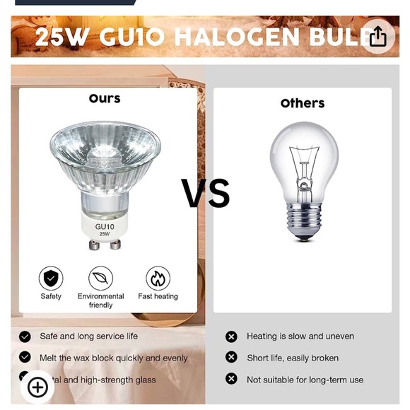 Amazon Wax Warmer - Picture 5 of 8